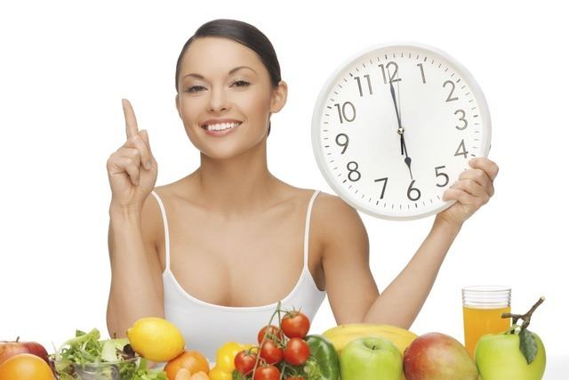 chrononutrition avis
